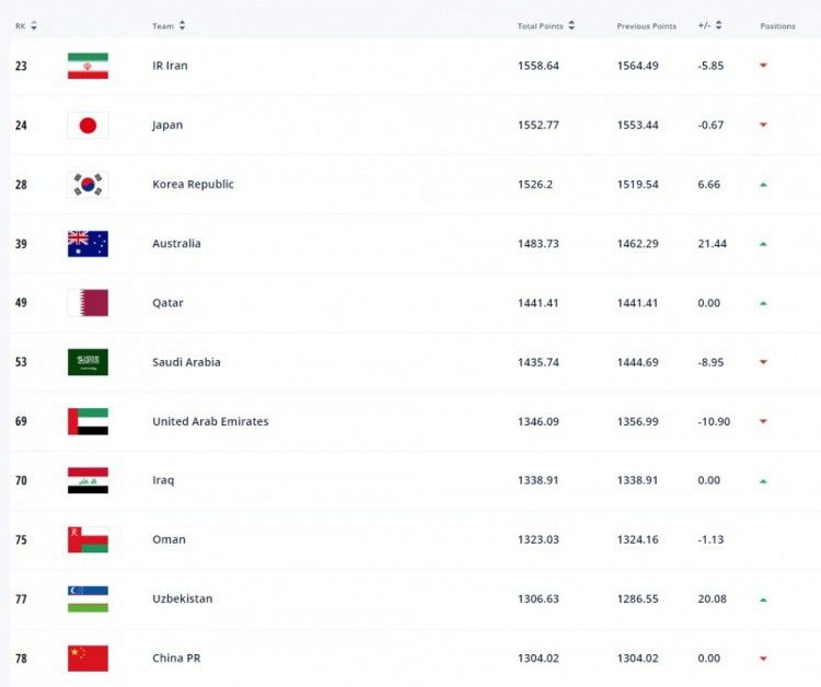 事件上任不到3个月！